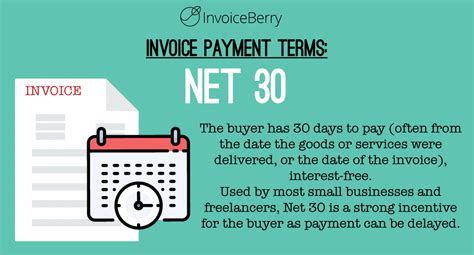 payable net 30 days.